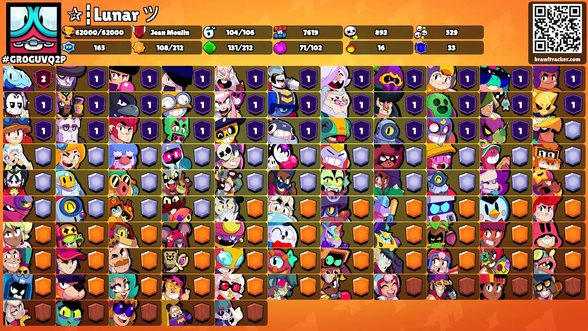 ✰┇Lunar ツ's Ranks