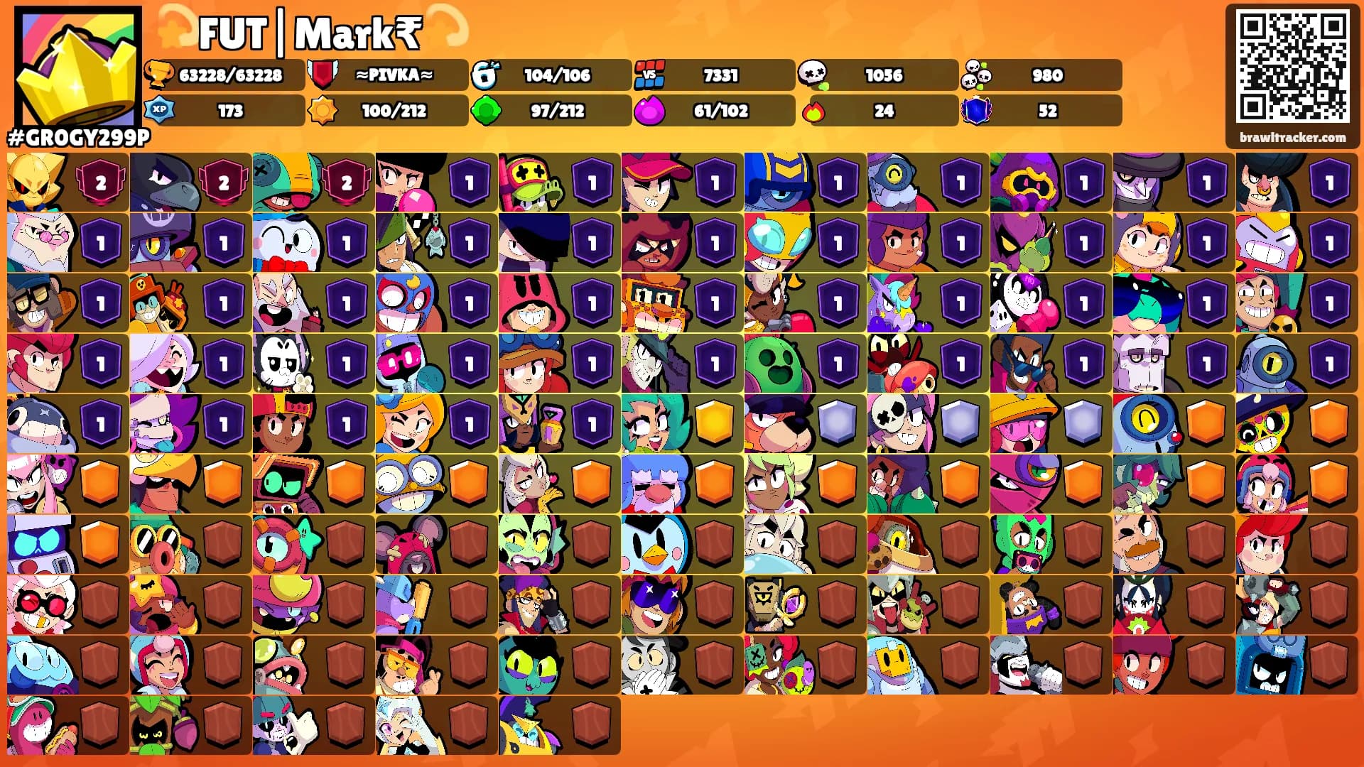 💫FUT|Mark₹💫's Ranks