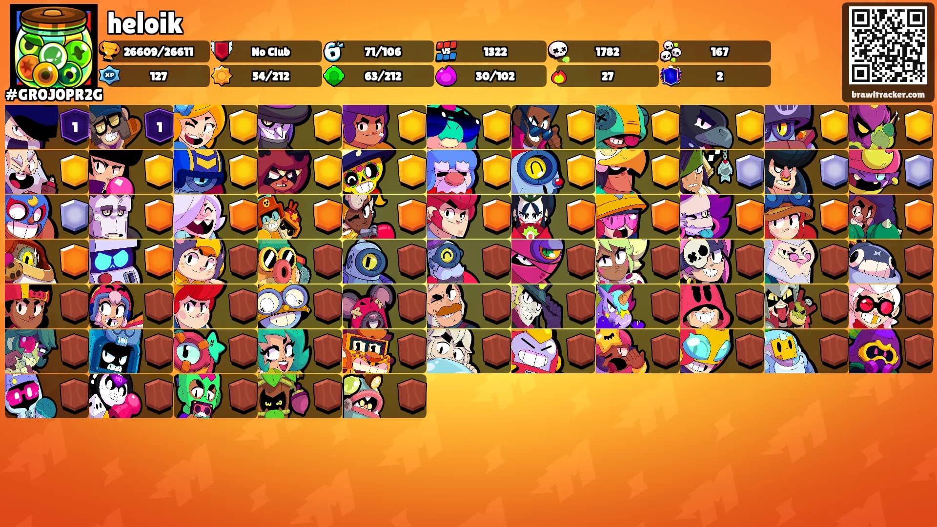 heloik's Ranks