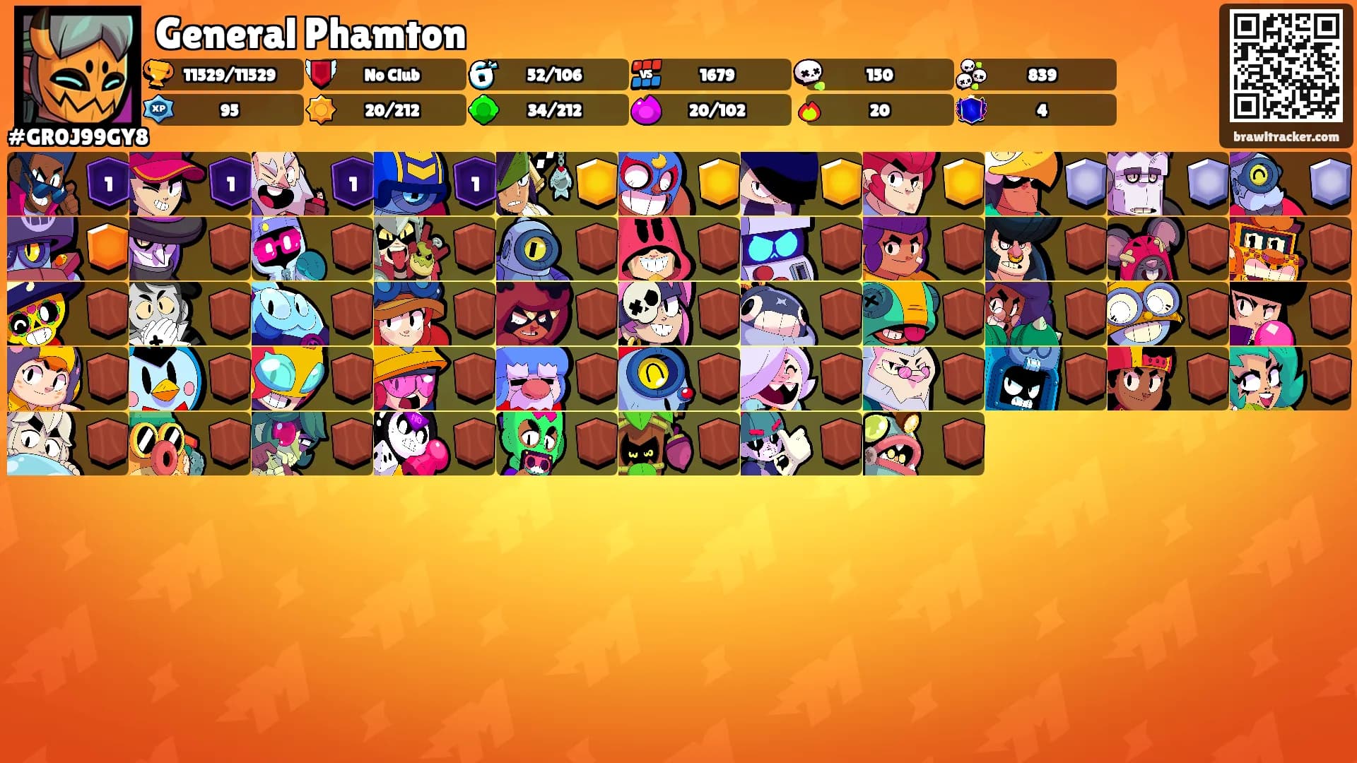 General Phamton's Ranks