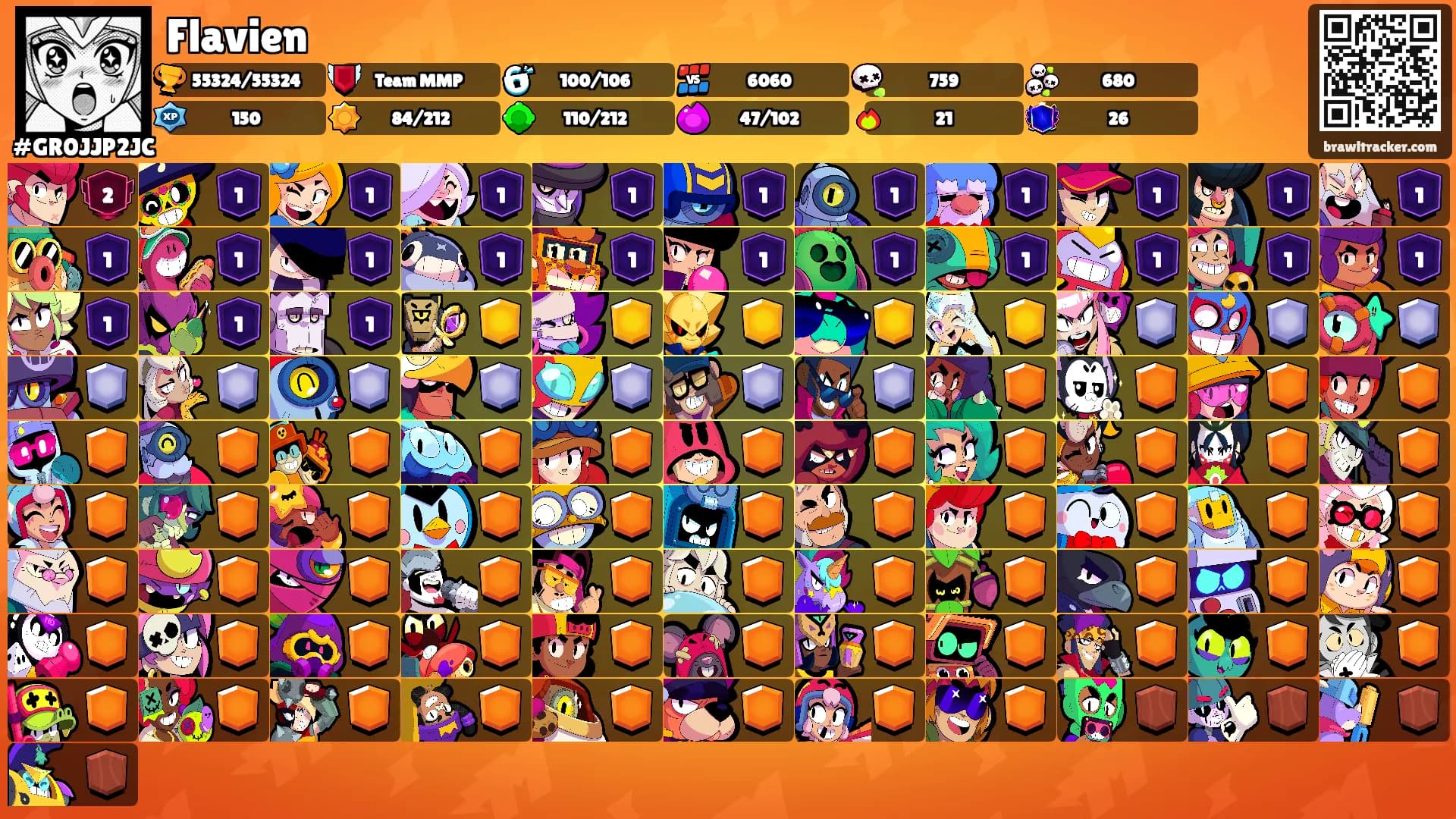 Flavien's Ranks