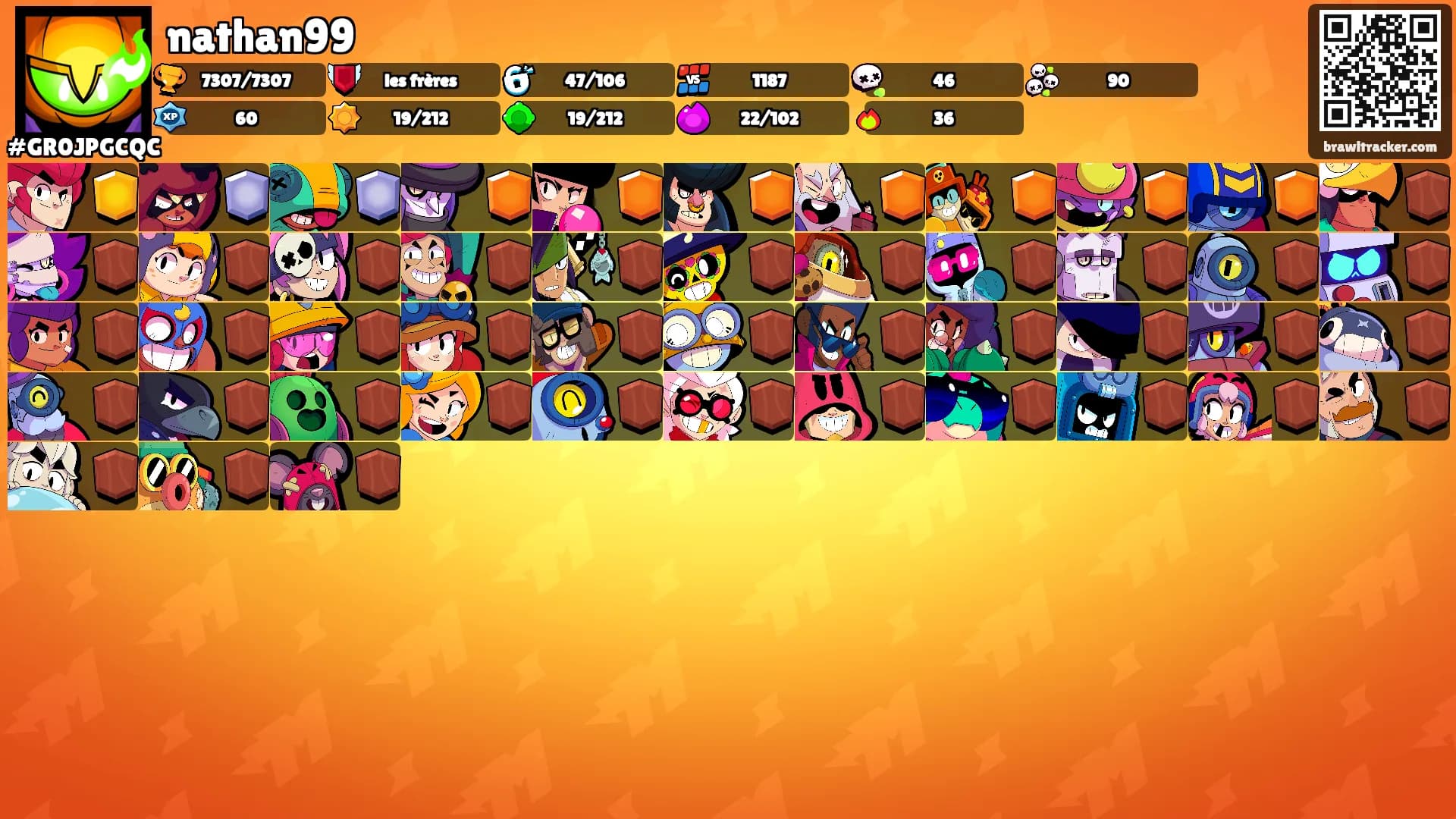 nathan99's Ranks