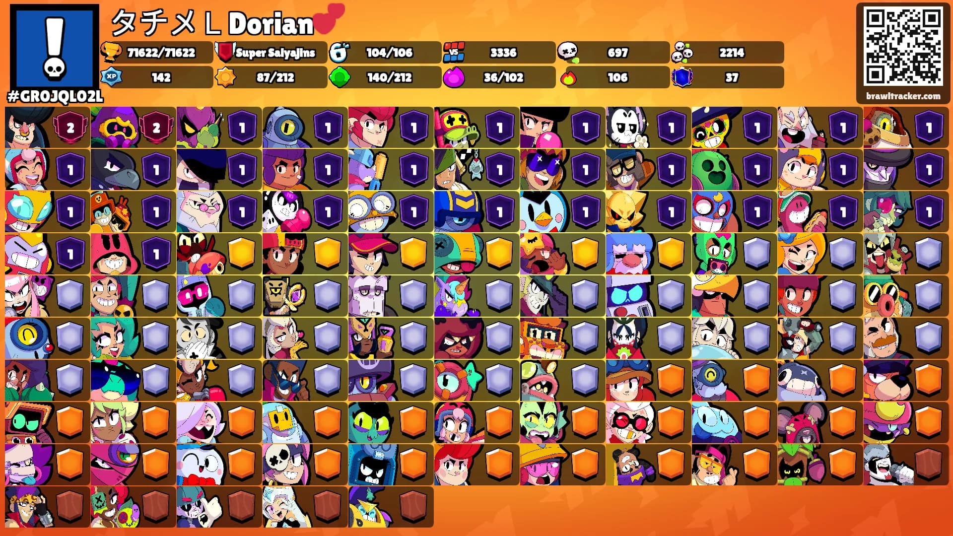 タチメＬDorian💕's Ranks