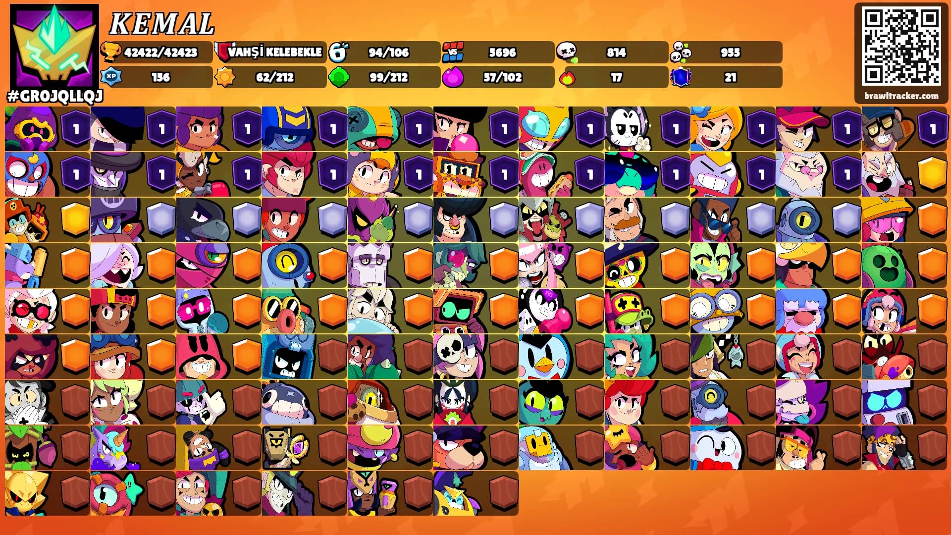 𝑲𝑬𝑴𝑨𝑳's Ranks