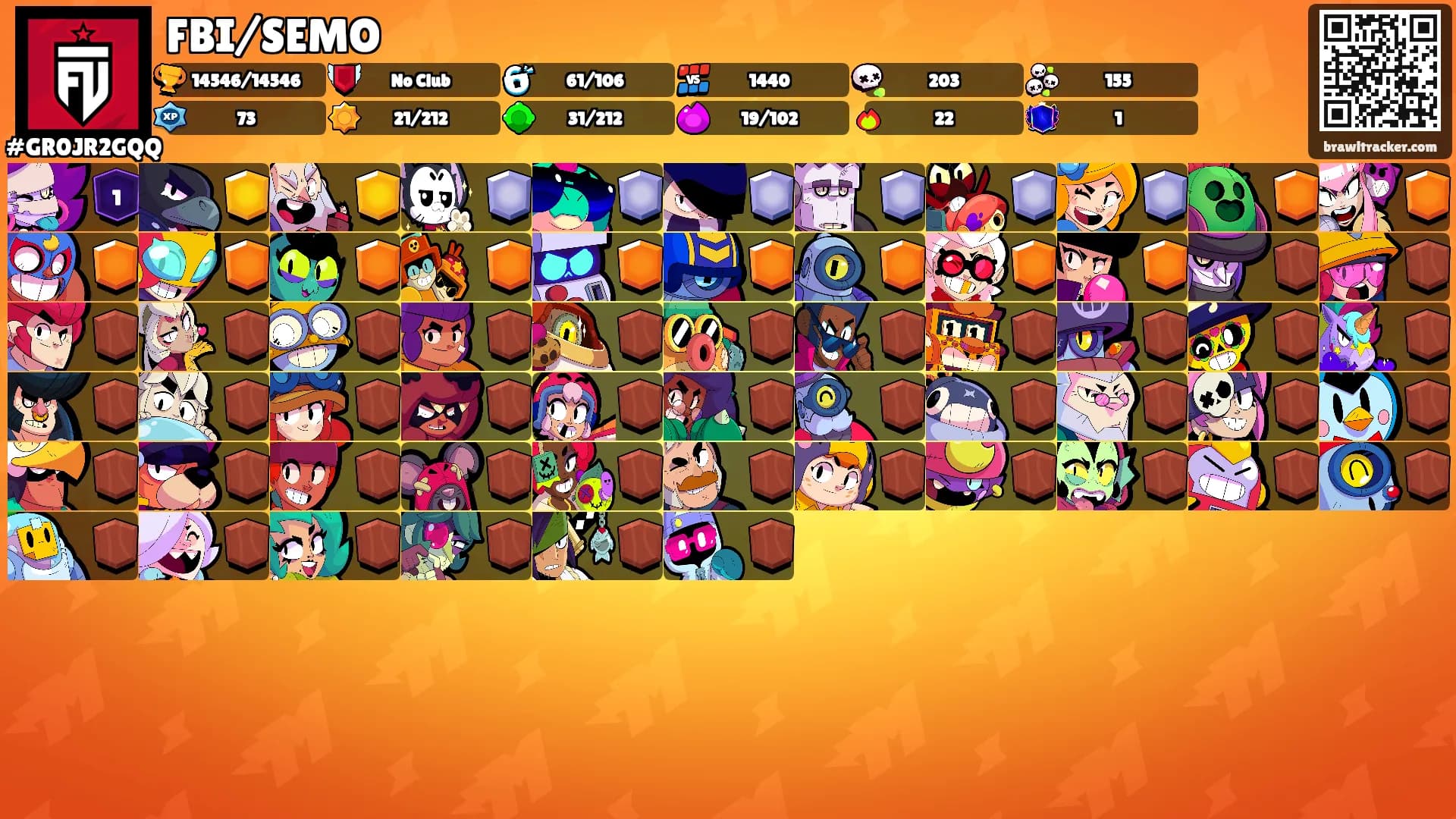 FBI/SEMO's Ranks