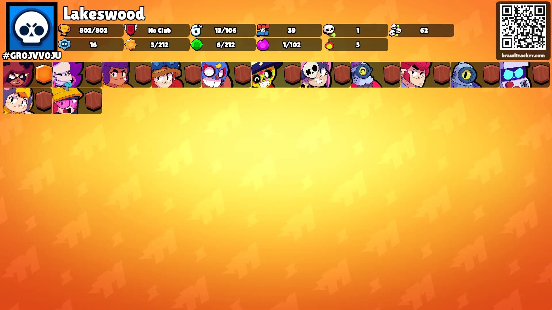 Lakeswood's Ranks