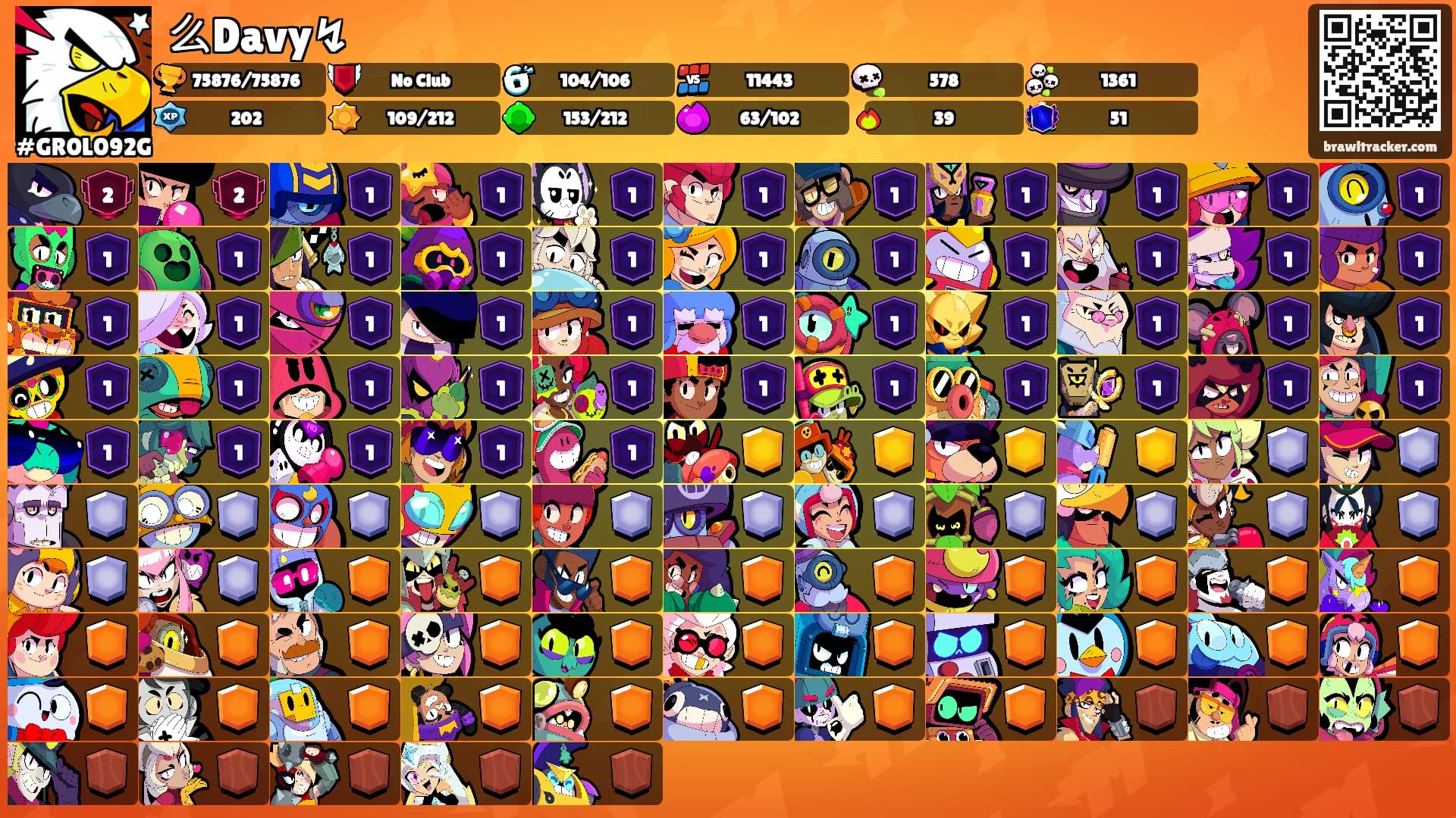 么Davy↯'s Ranks