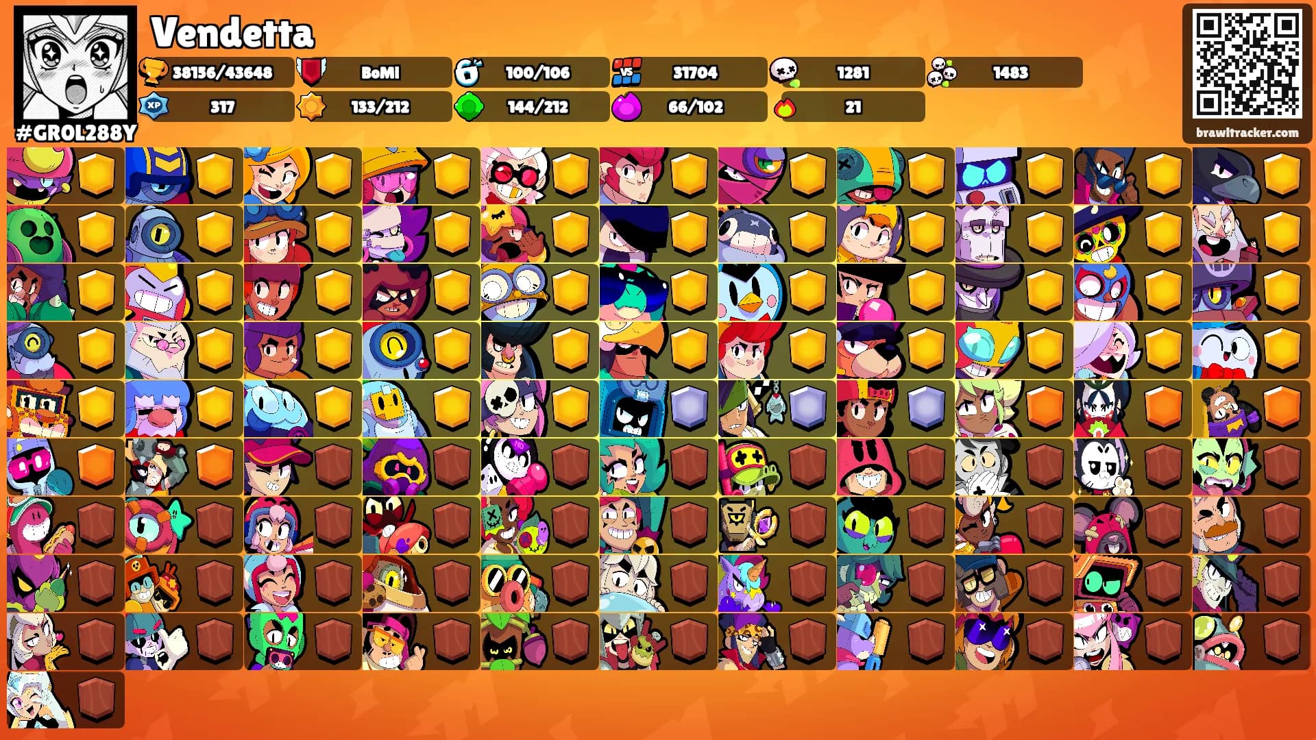 Vendetta's Ranks