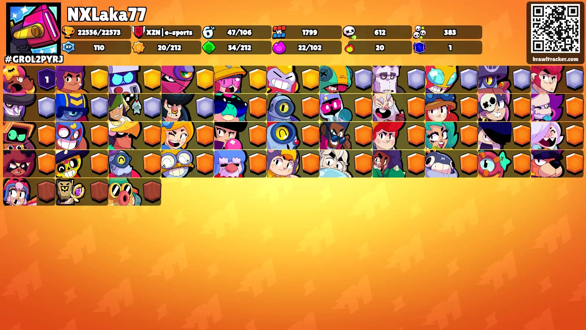 NXLaka77's Ranks