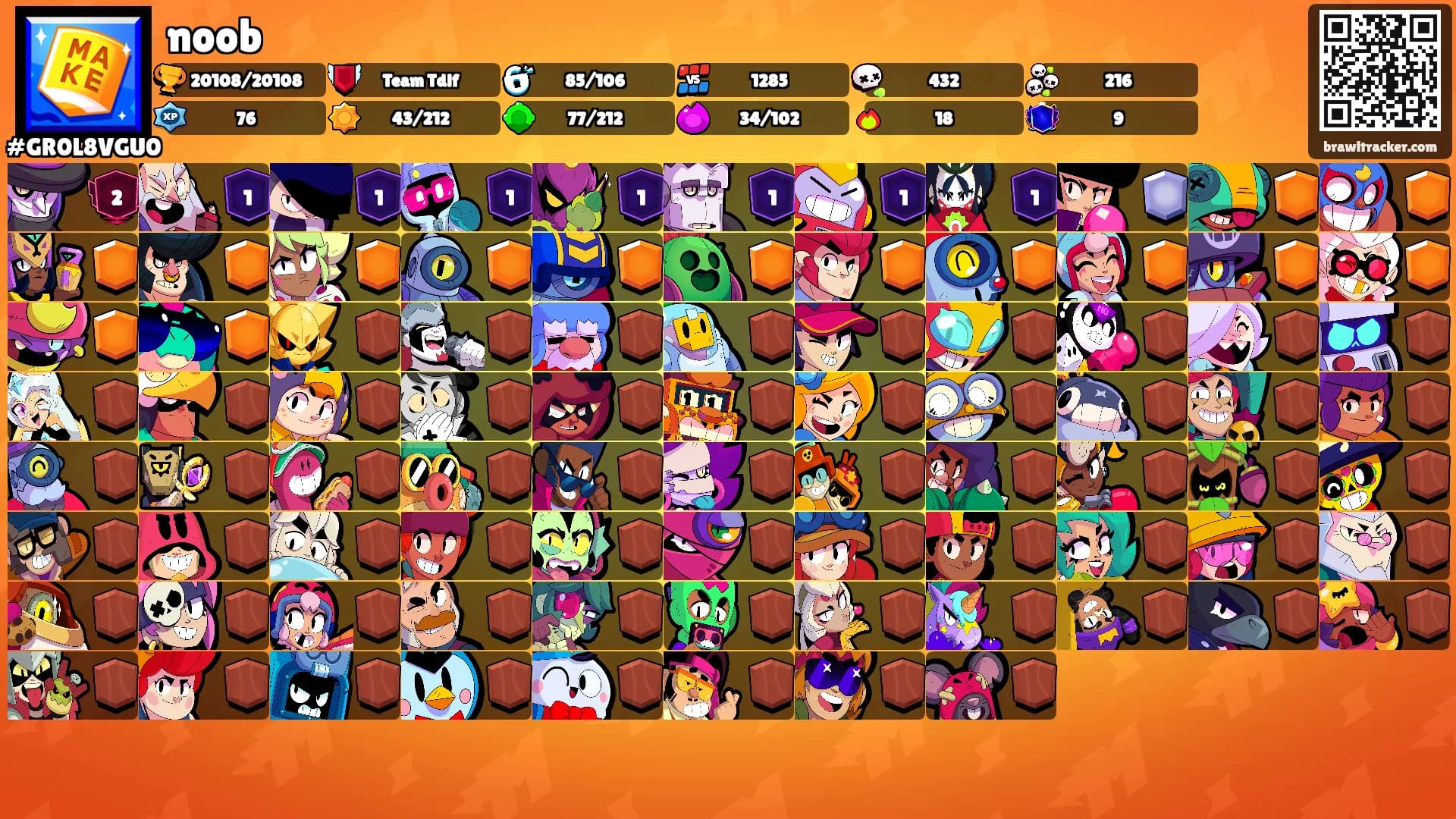 noob's Ranks