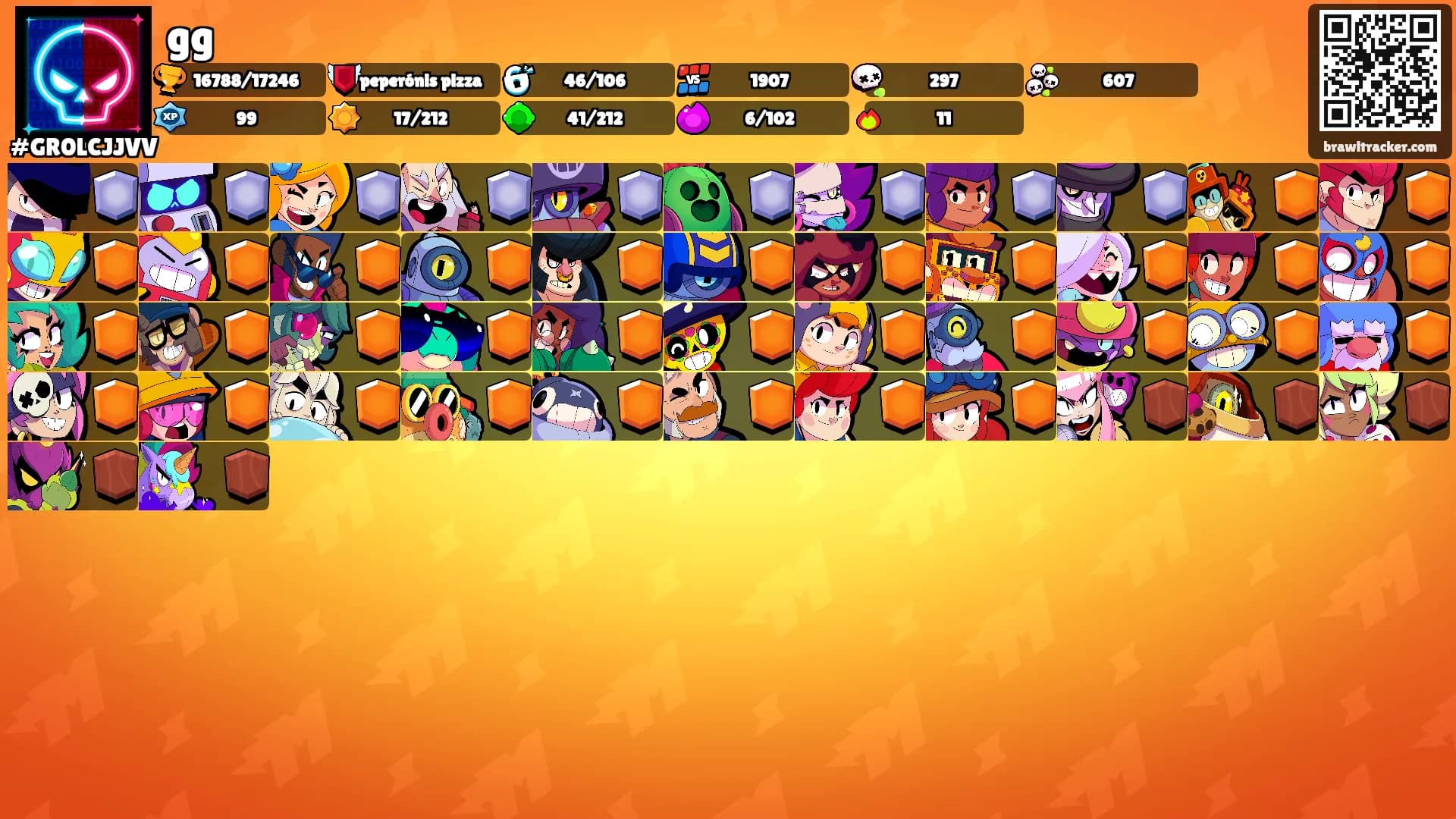 gg's Ranks