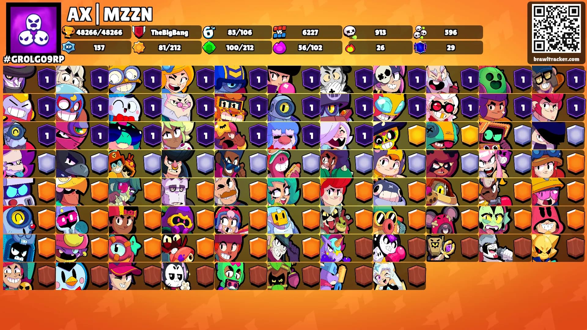AX|MZZN's Ranks