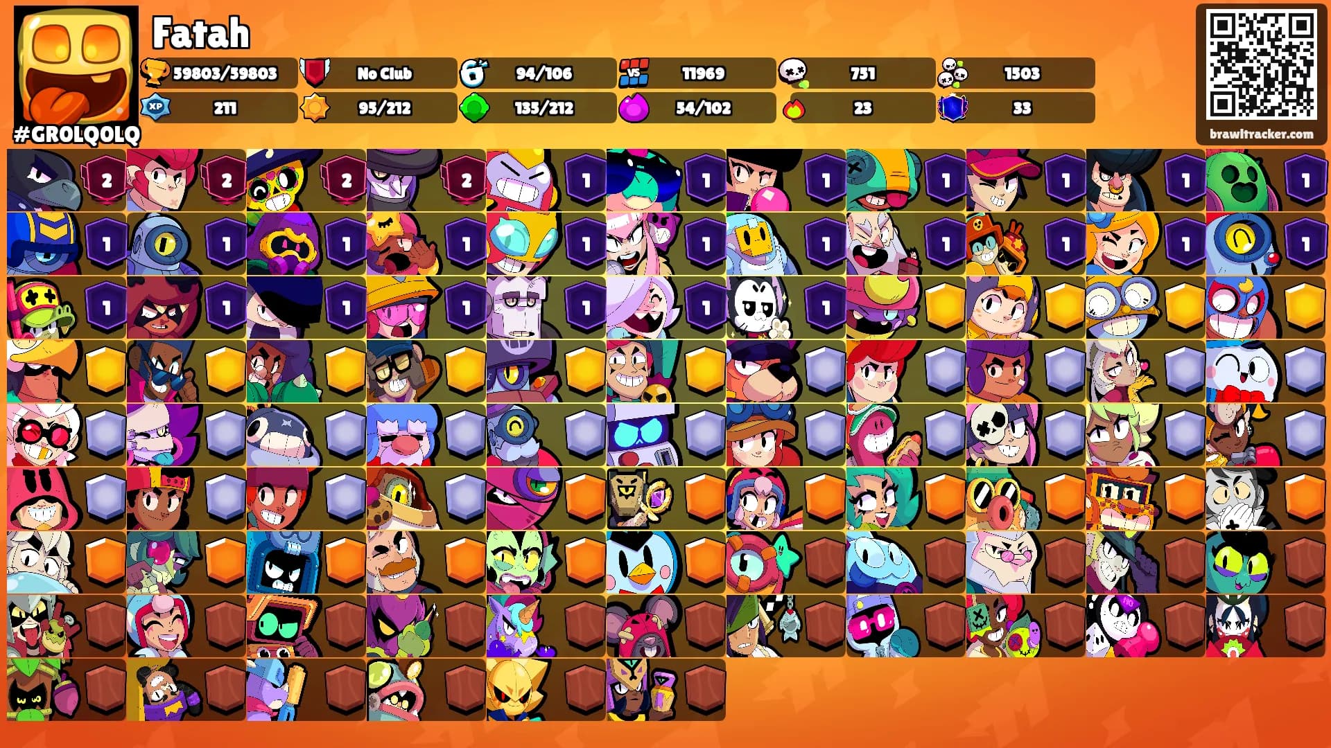 Fatah's Ranks