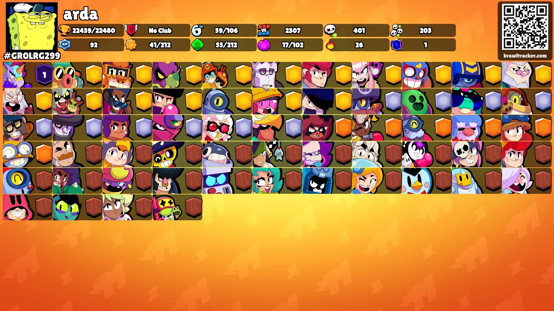 arda's Ranks