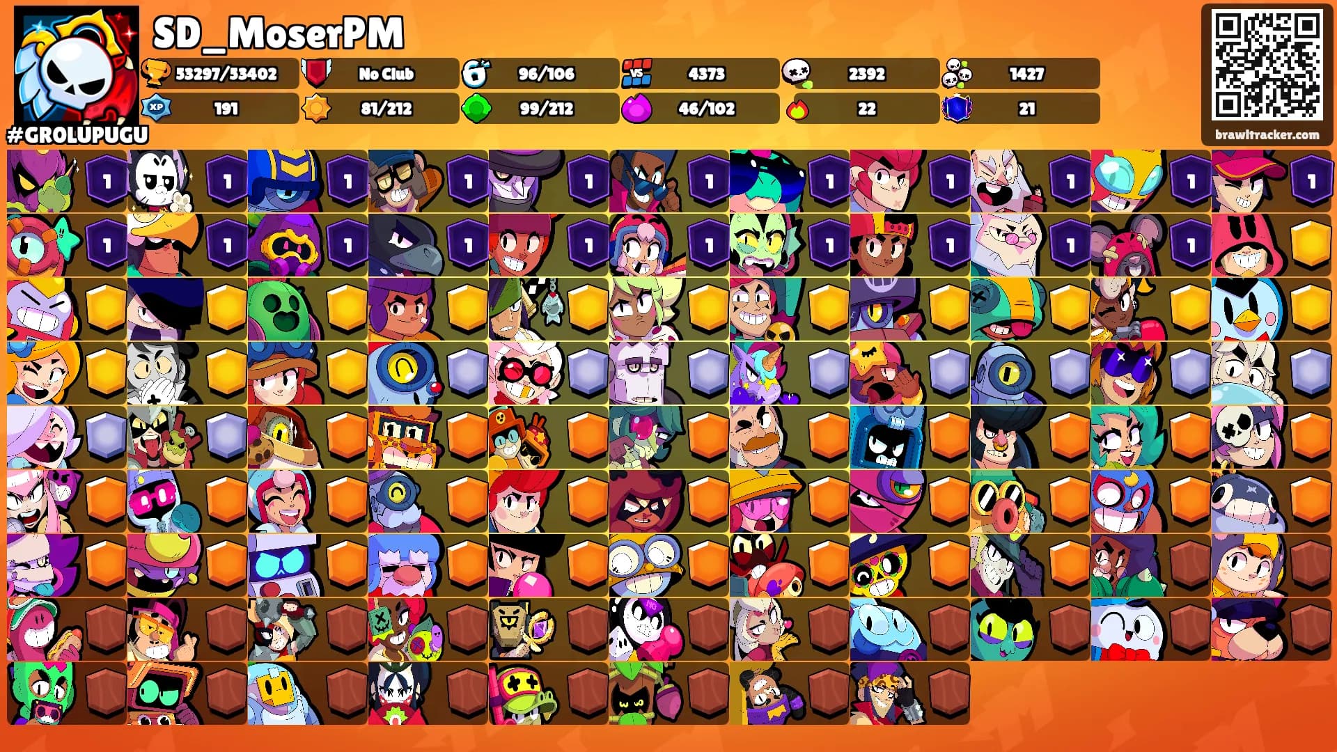 SD_MoserPM's Ranks