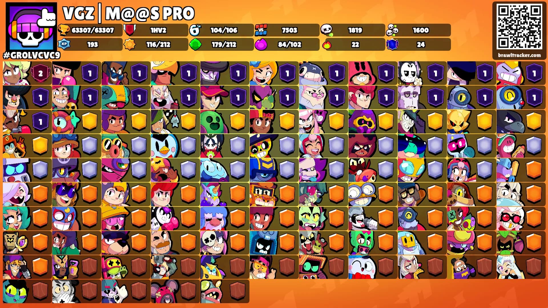 VGZ|M@@S PRO's Ranks