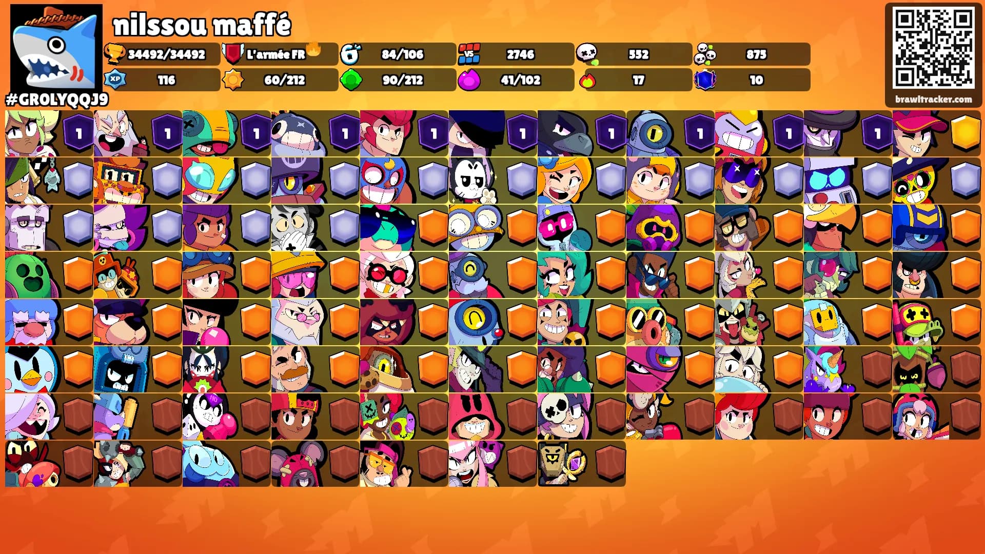 nilssou maffé's Ranks