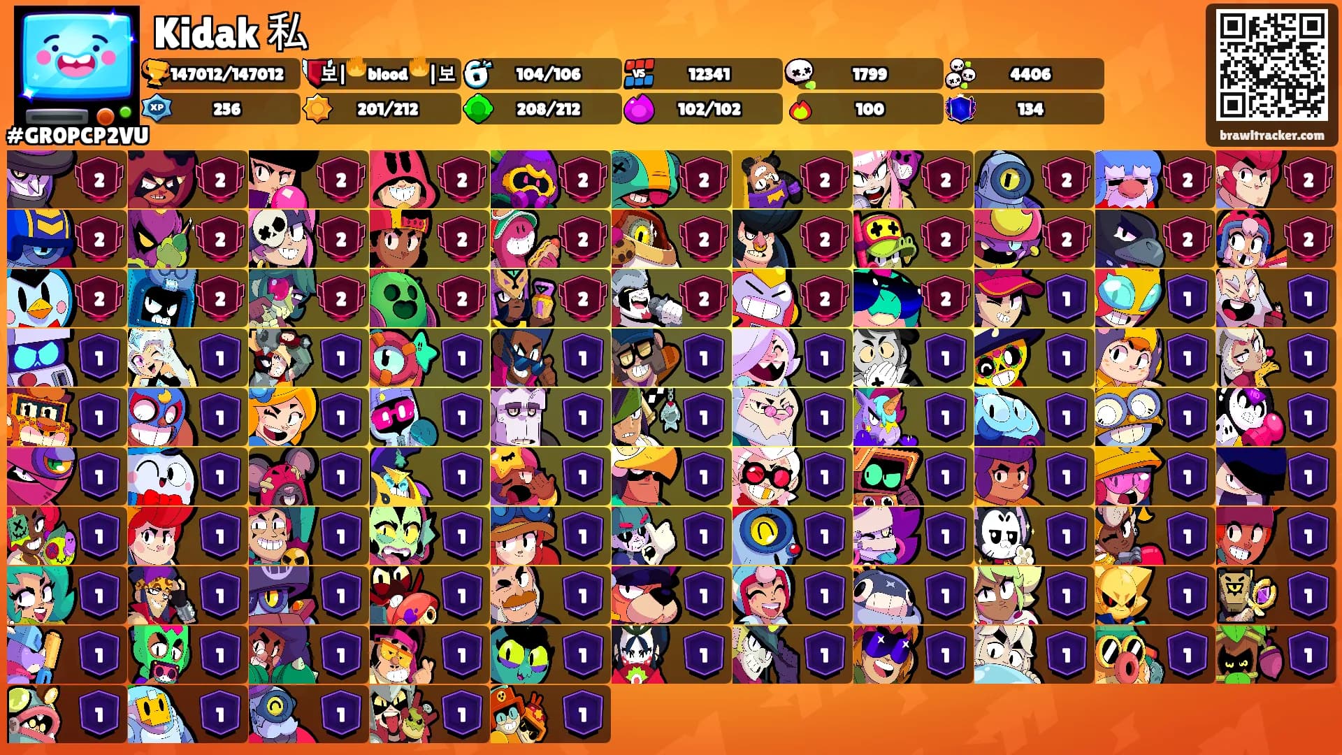 Kidak 私's Ranks