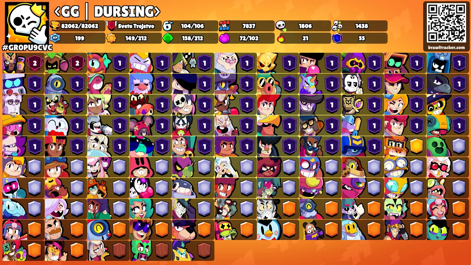 <GG | DURSING>'s Ranks