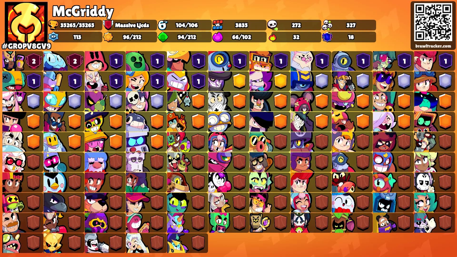 McGriddy's Ranks