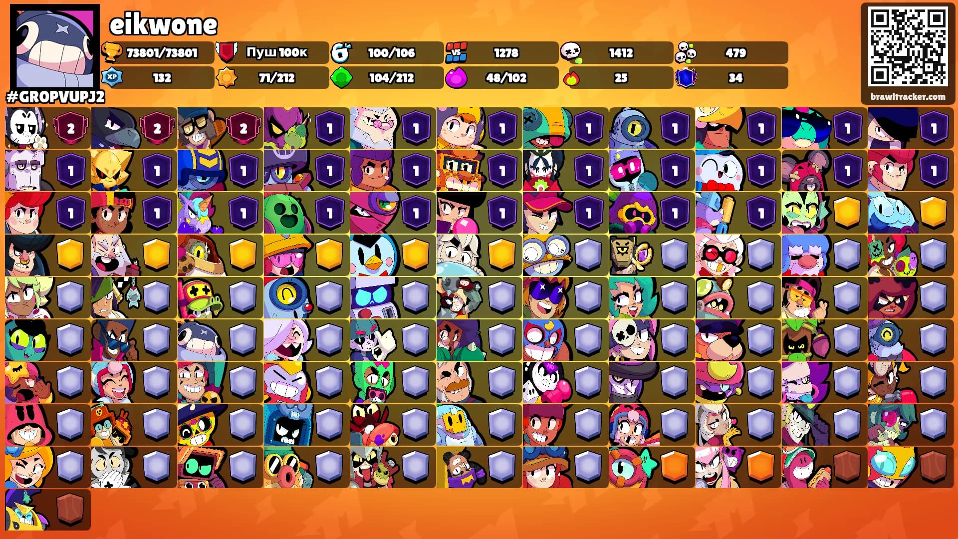 eikwone's Ranks