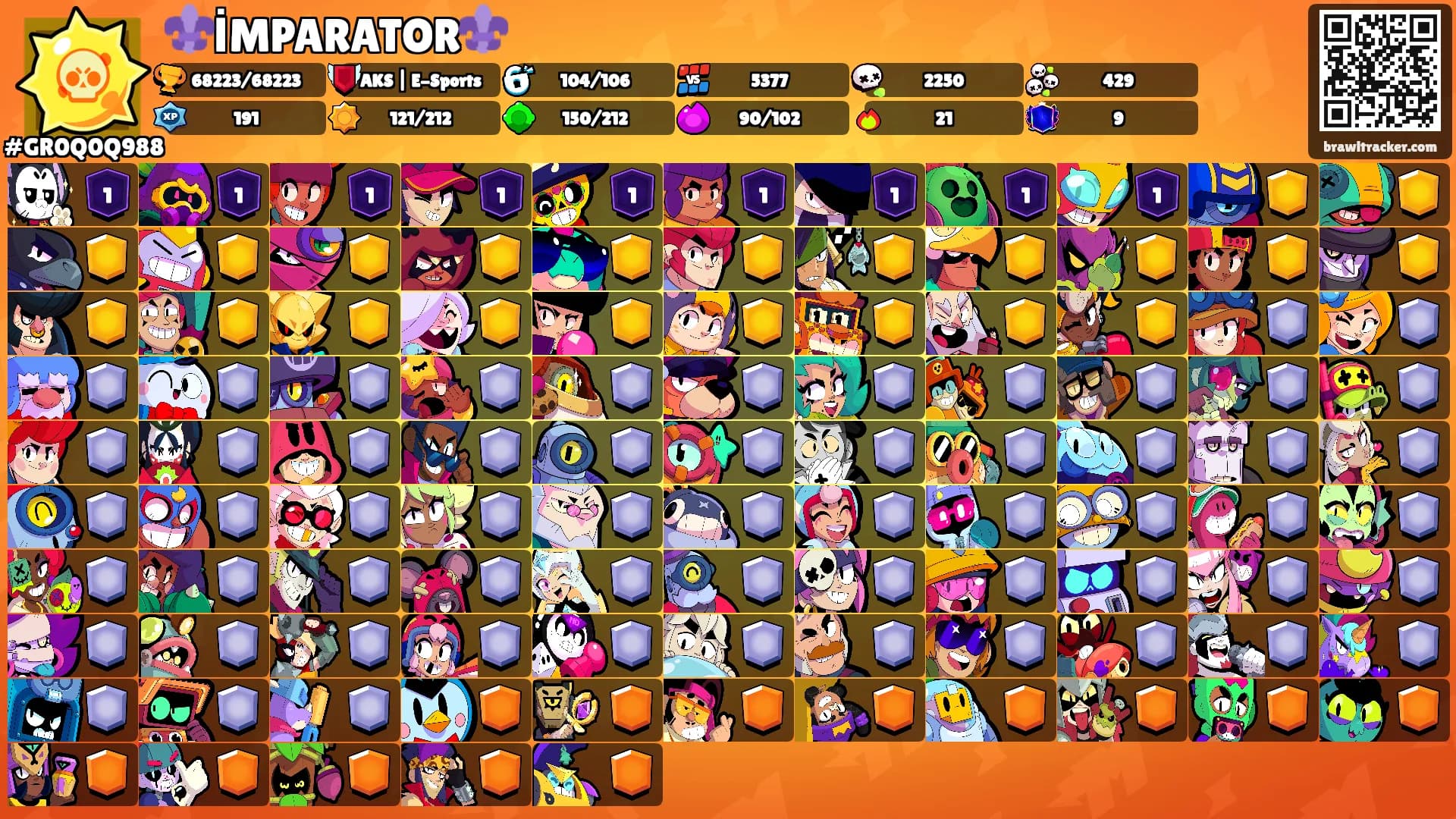 ⚜️İMPARATOR⚜️'s Ranks