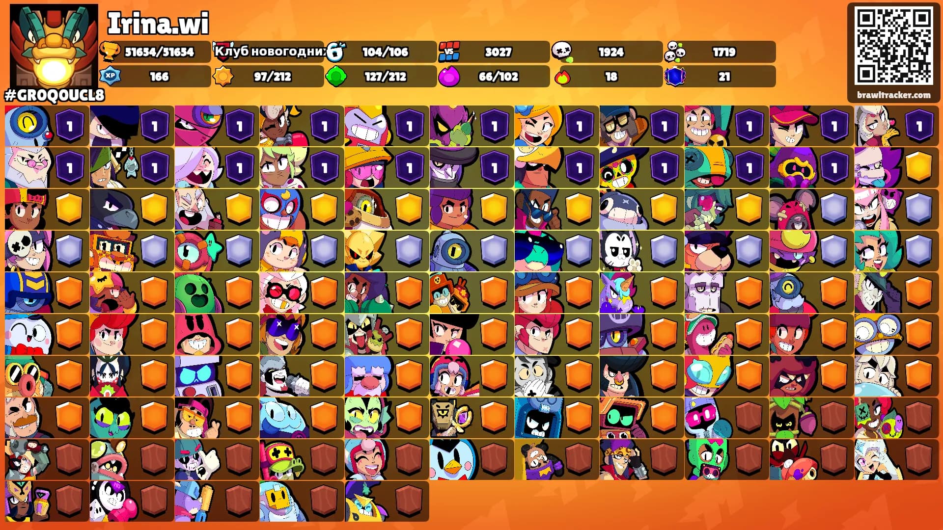 Irina.wi's Ranks