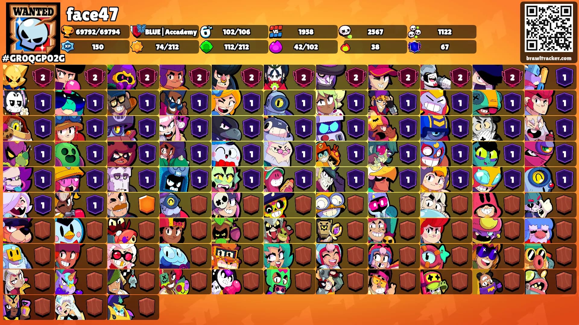 face47's Ranks