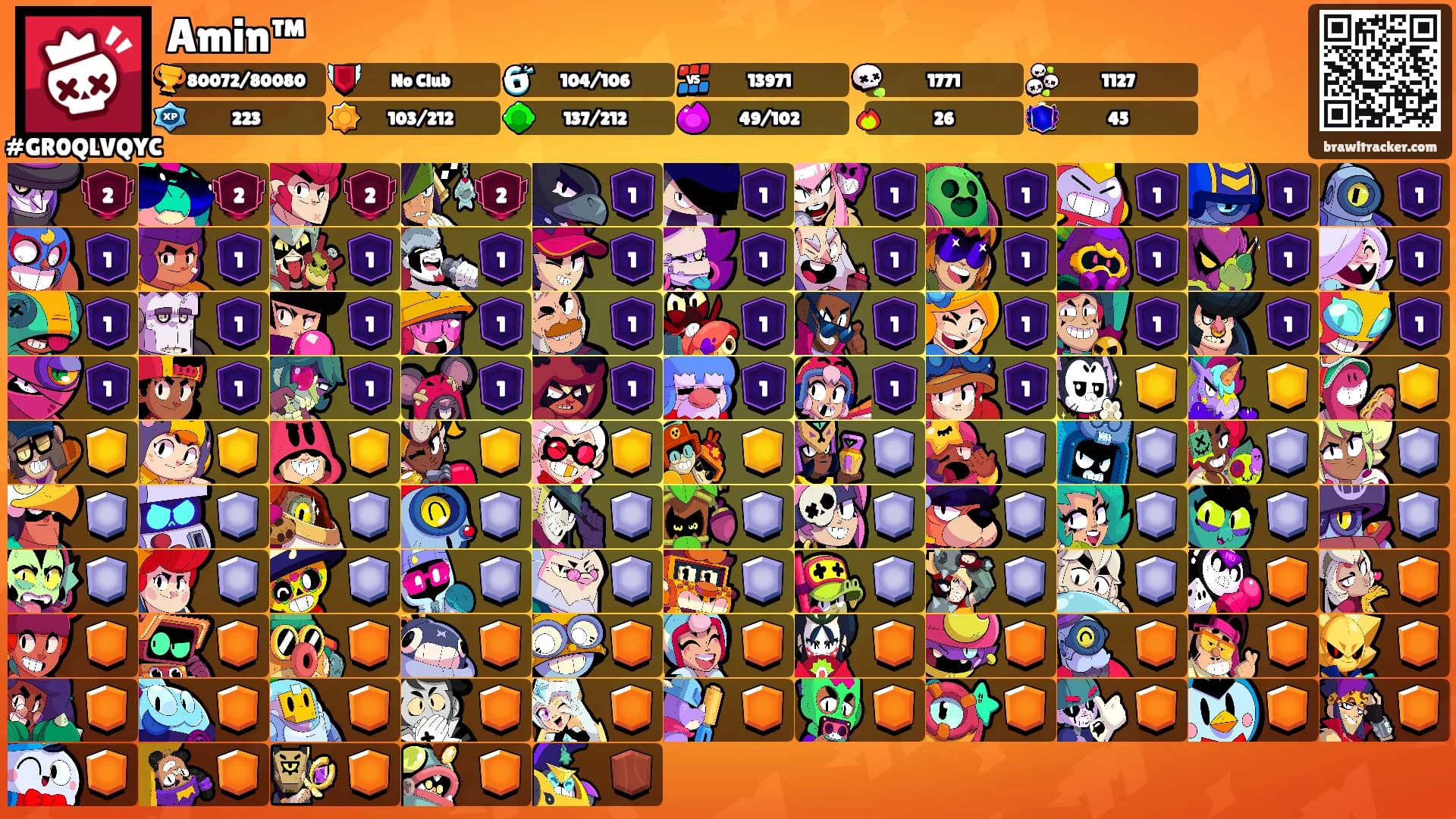 Amin™'s Ranks