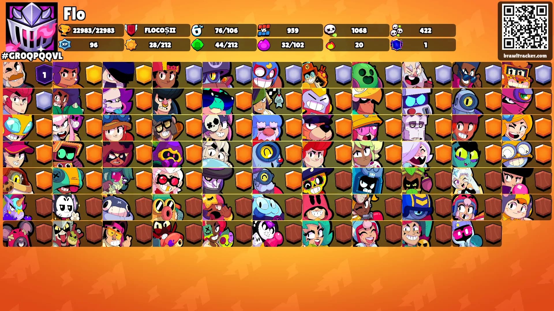 Flo's Ranks
