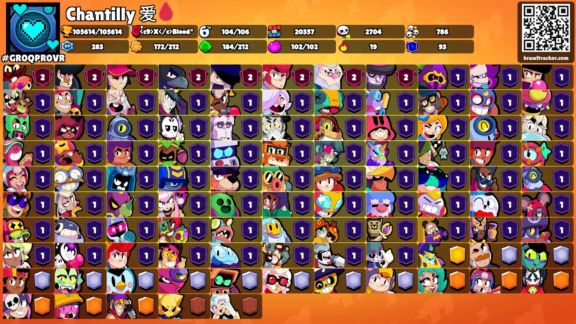 Chantilly 爱🩸's Ranks