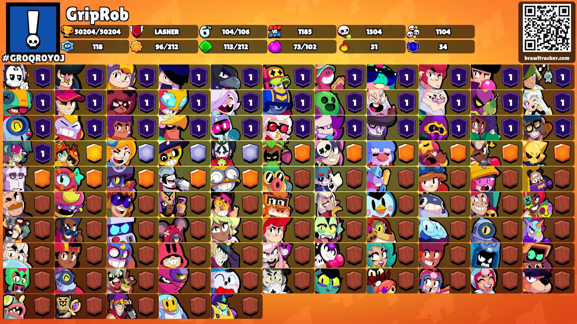 GripRob's Ranks