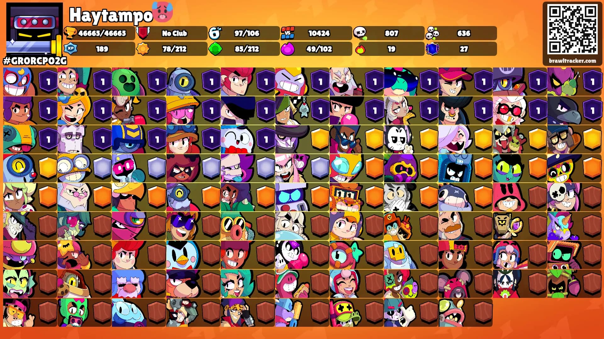 Haytampo🥵's Ranks