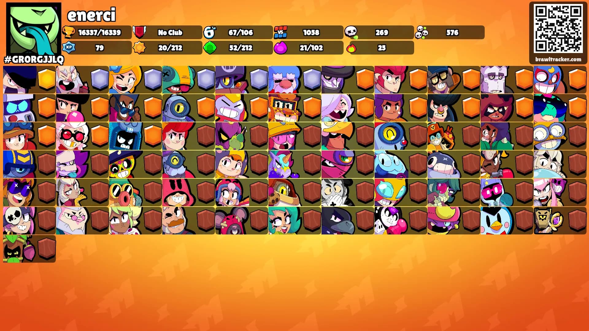 enerci's Ranks
