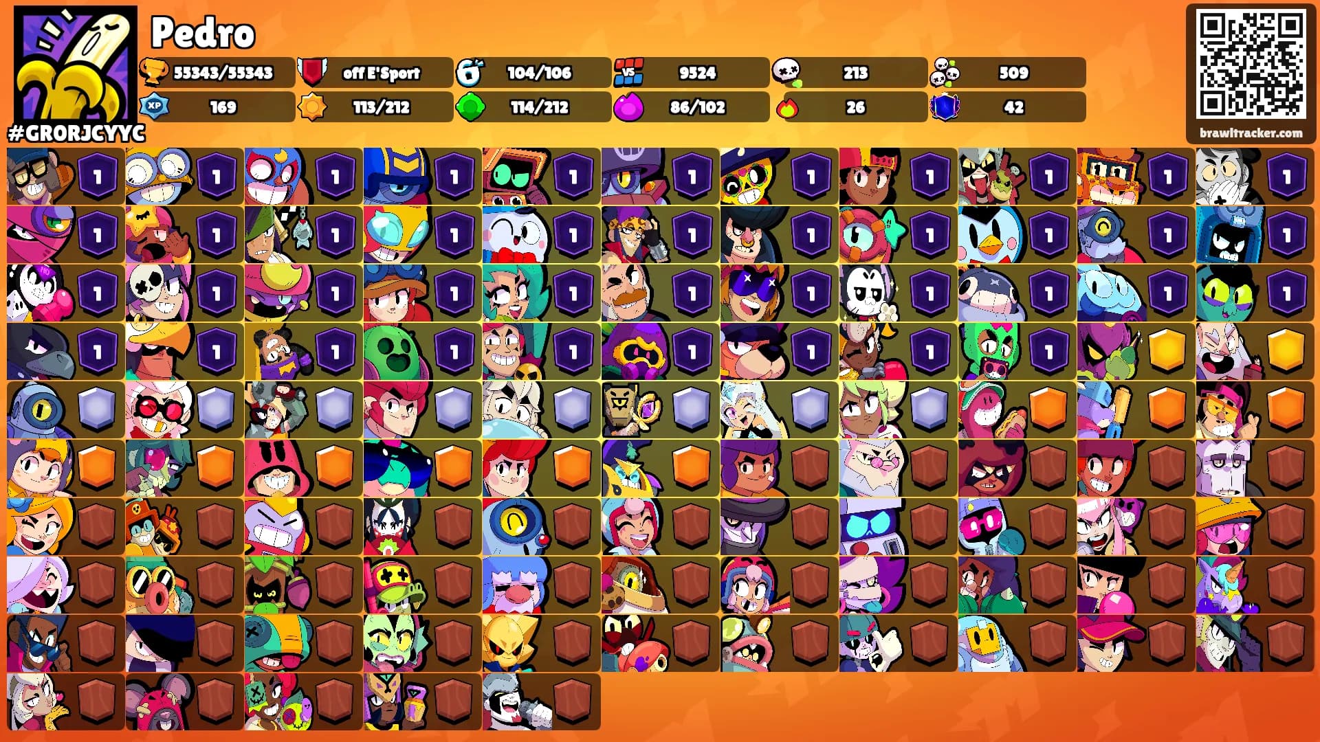 Pedro's Ranks