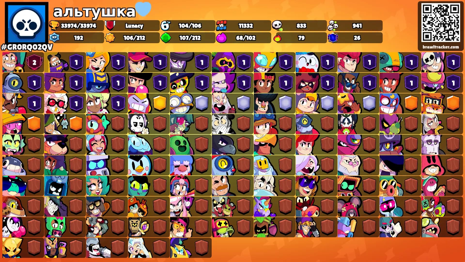 альтушка🩵's Ranks