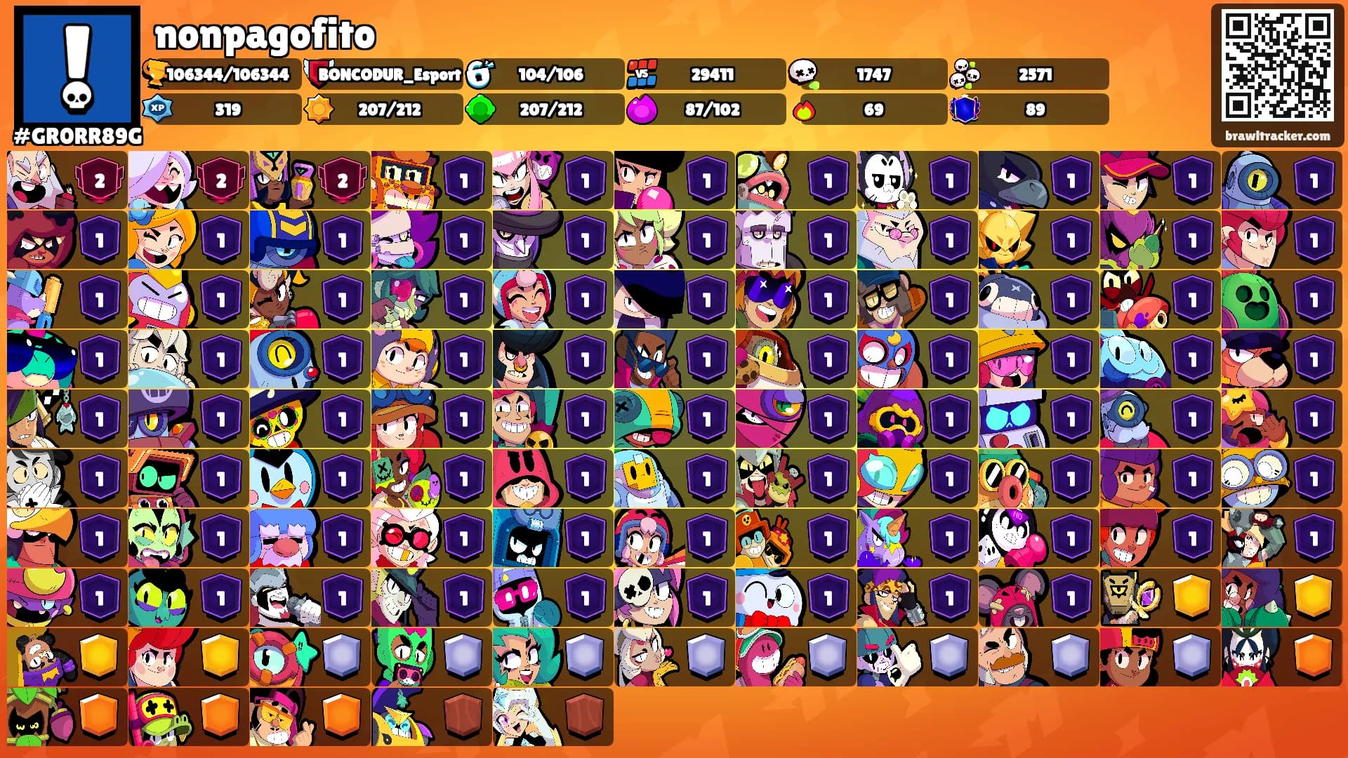 nonpagofito's Ranks