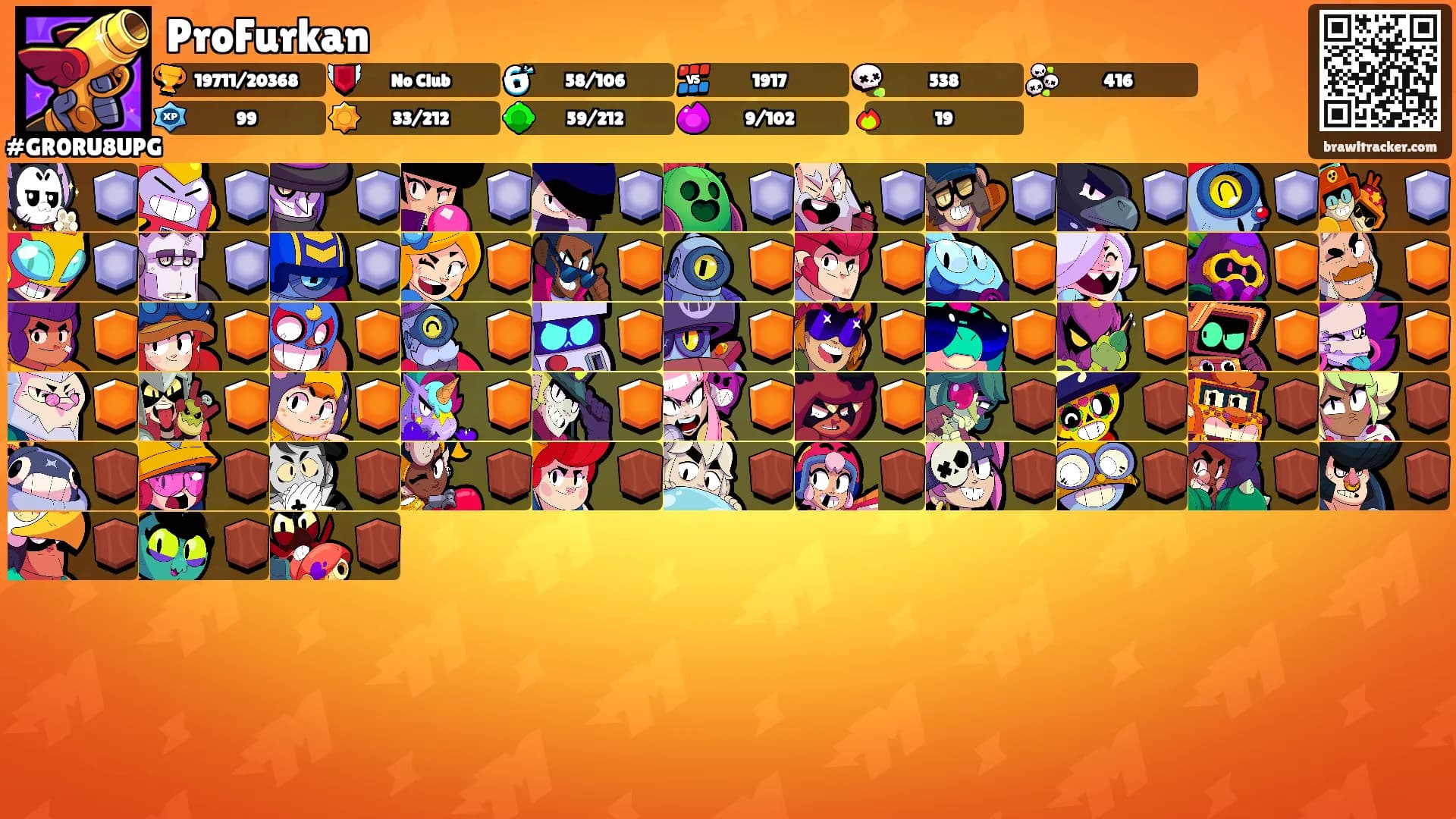 ProFurkan's Ranks
