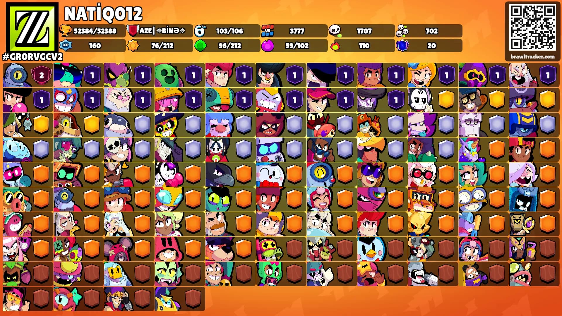 NATİQ012's Ranks