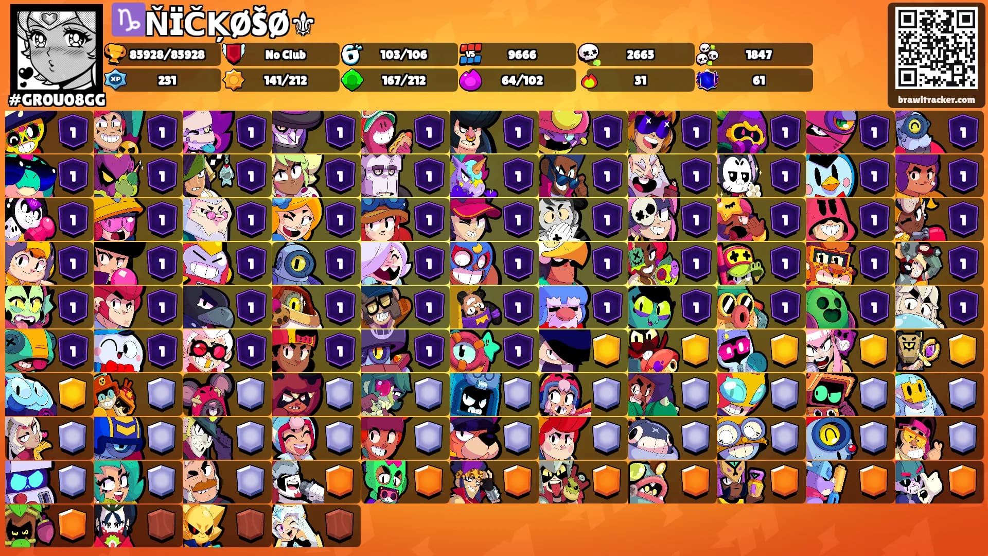 ♑ŇÏČĶØŠØ⚜'s Ranks