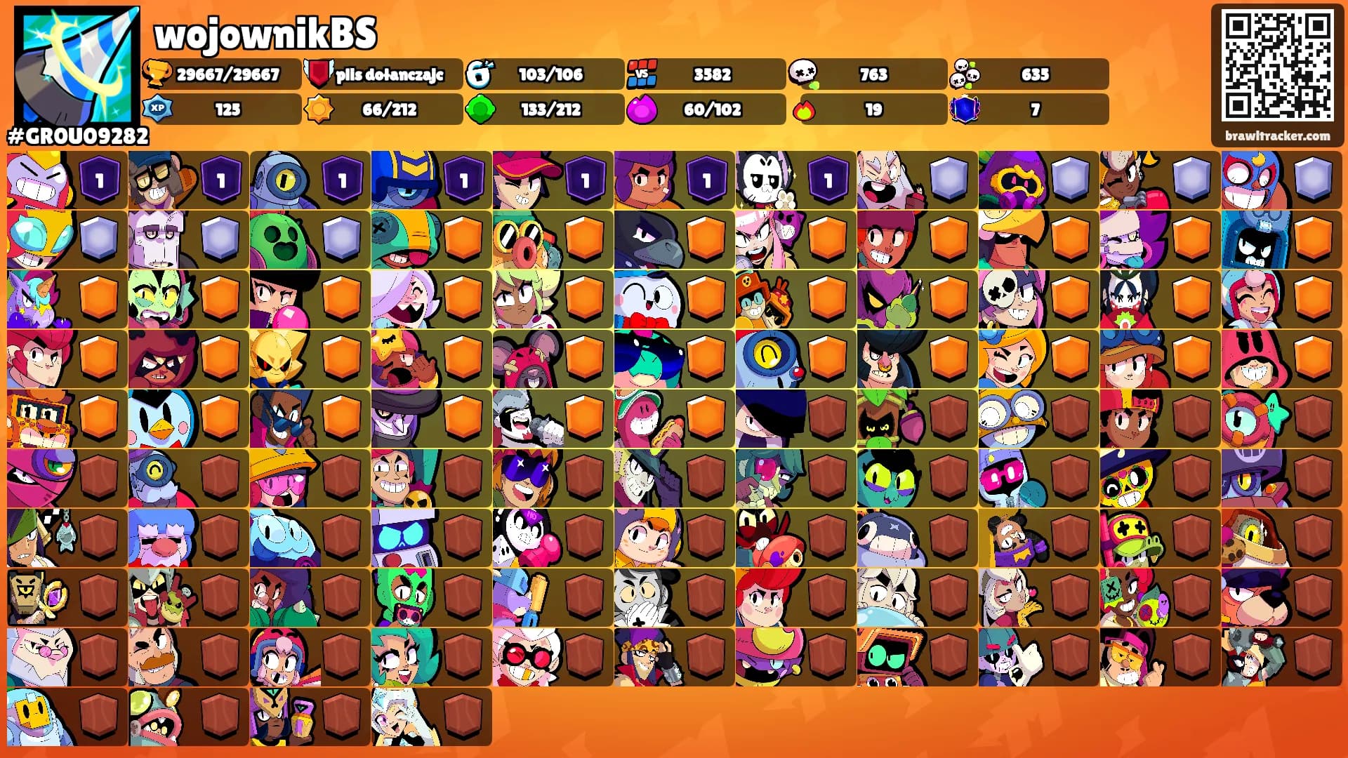 wojownikBS's Ranks