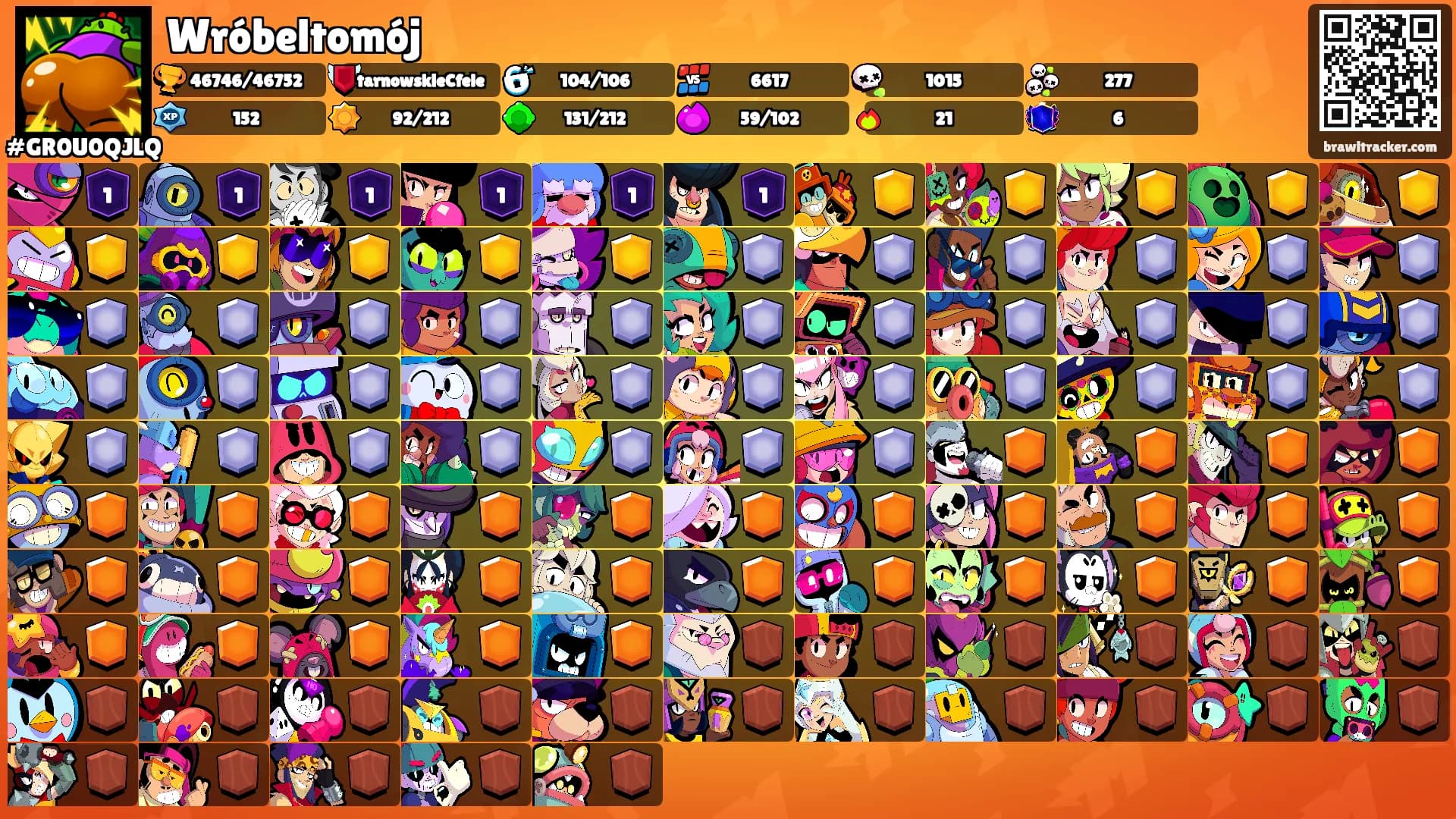 Wróbeltomój's Ranks