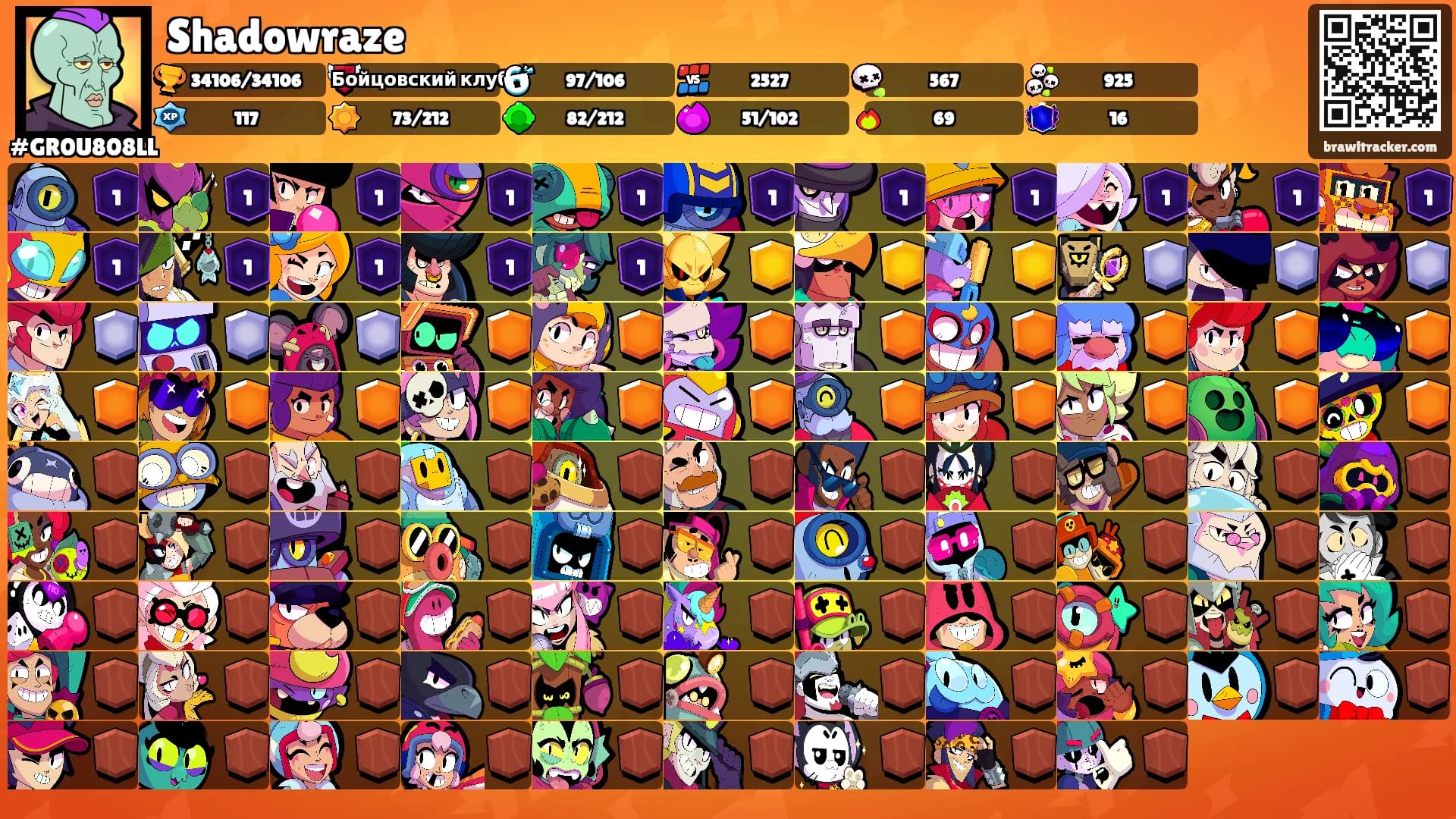 Shadowraze's Ranks