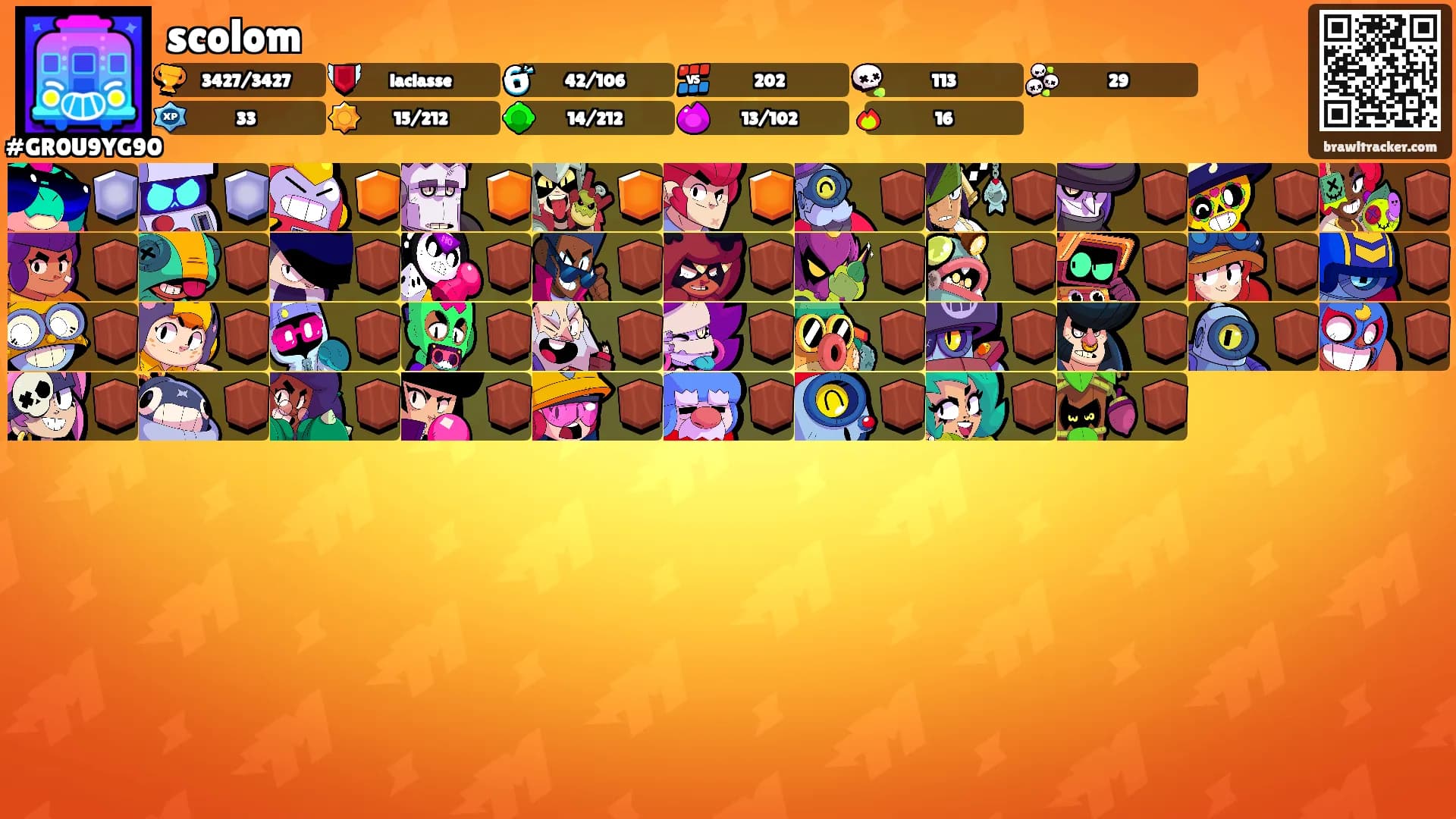 scolom's Ranks