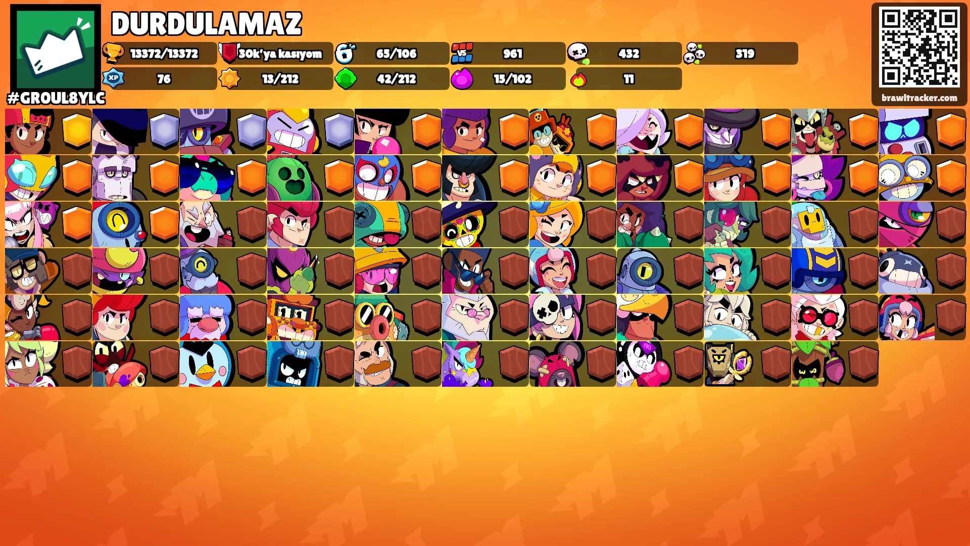 DURDULAMAZ's Ranks