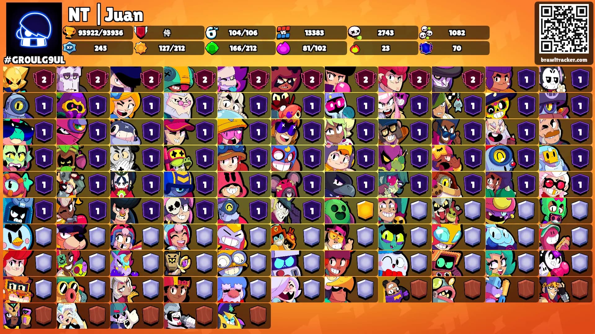 NT |Juan's Ranks
