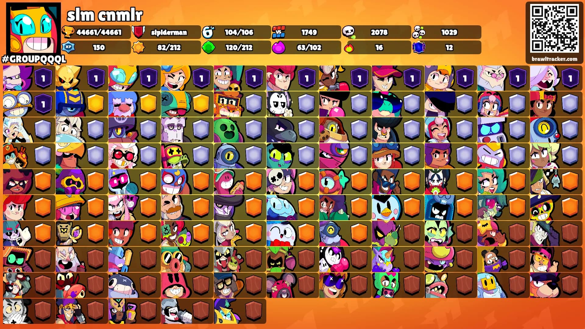 slm cnmlr's Ranks