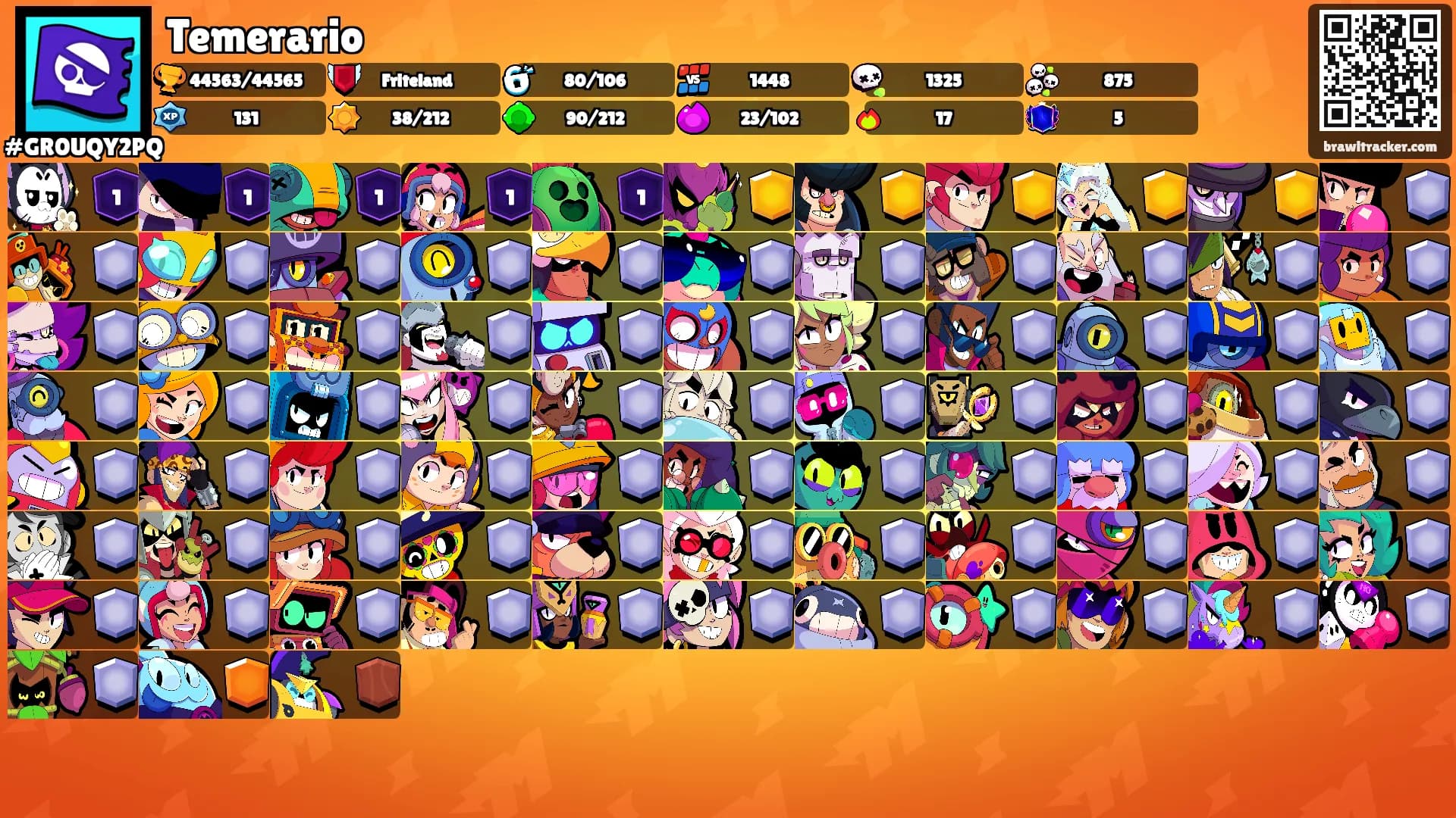 Temerario's Ranks