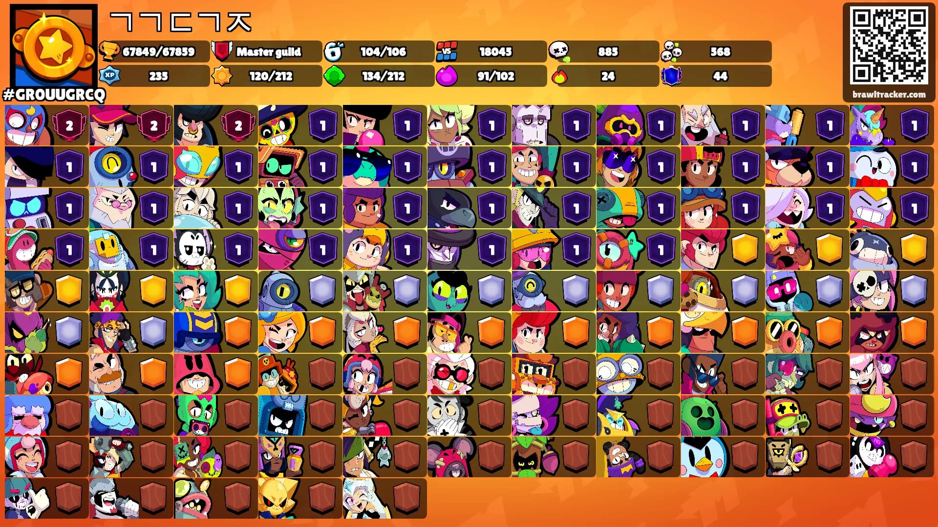 ㄱㄱㄷㄱㅈ's Ranks