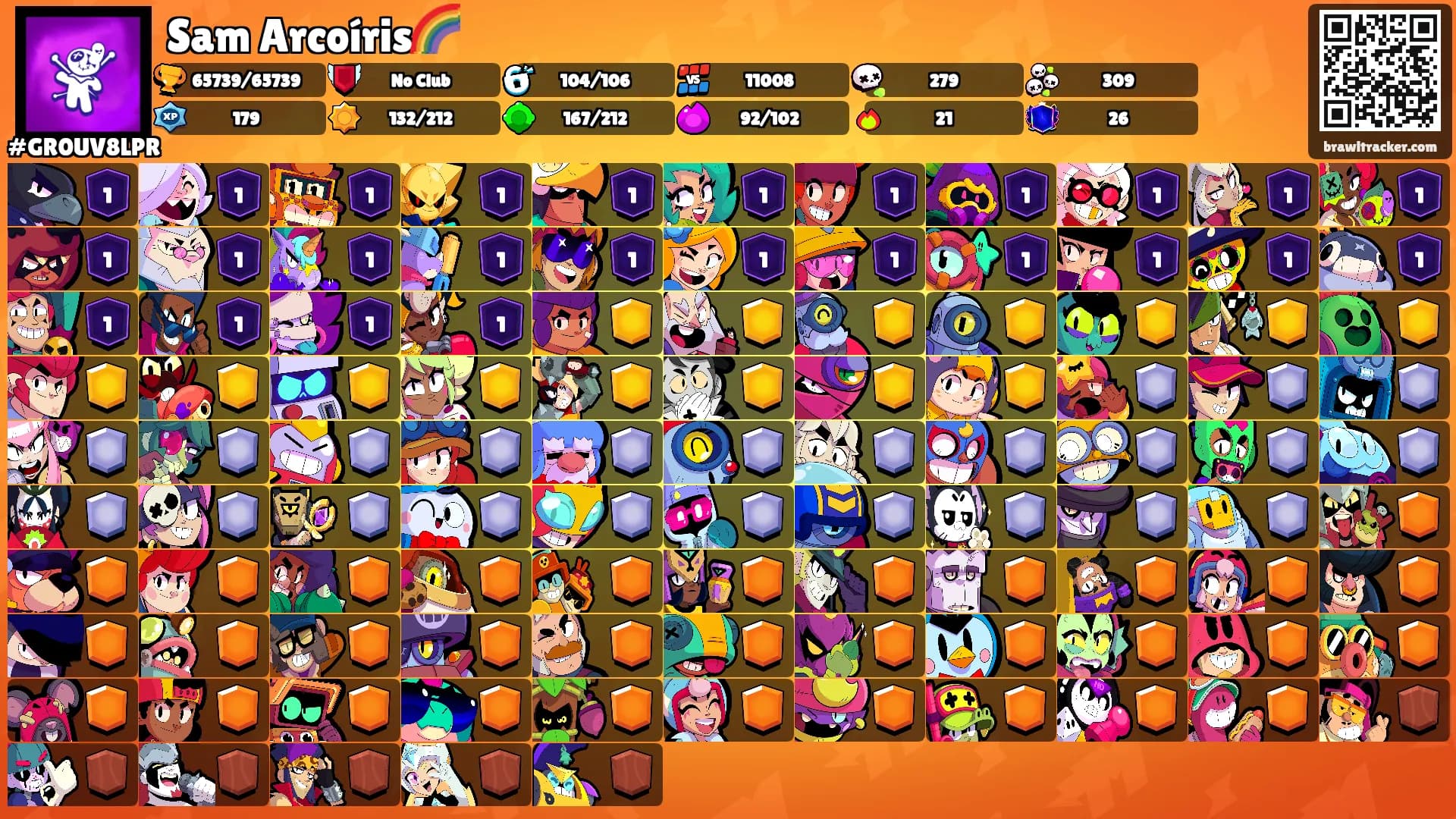 Sam Arcoíris🌈's Ranks
